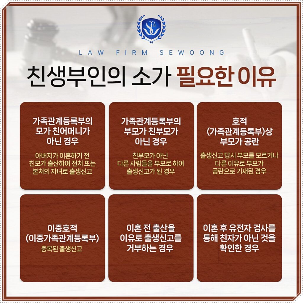 친자확인소송 필요한 이유